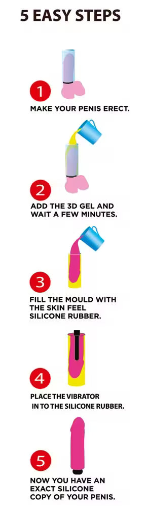 Cloneboy-Set mit Vibrator