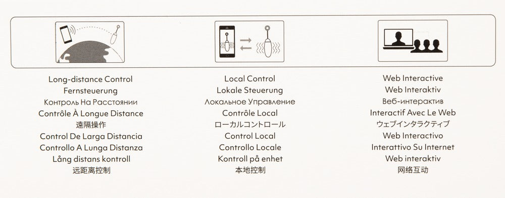 Ella Neo SVAKOM rosa vibrierendes Ei