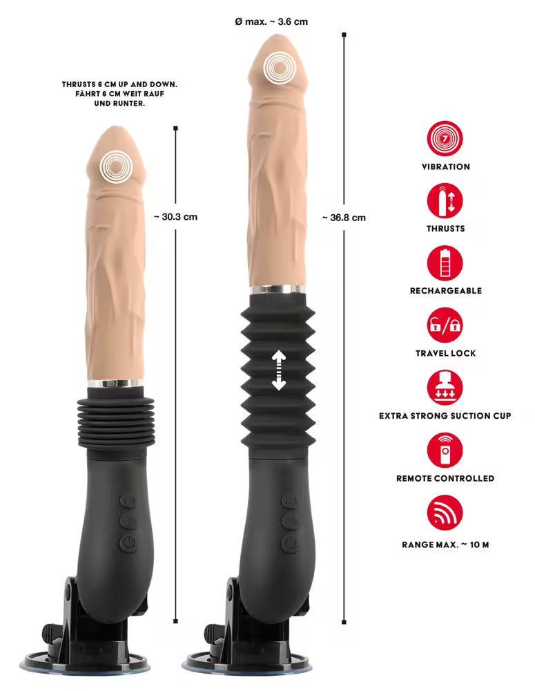 RC Fucking Machine Flesh